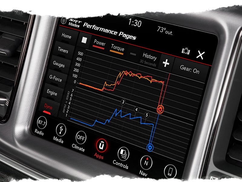 DCH Chrysler Dodge Jeep Ram FIAT of Temecula in Temecula CA