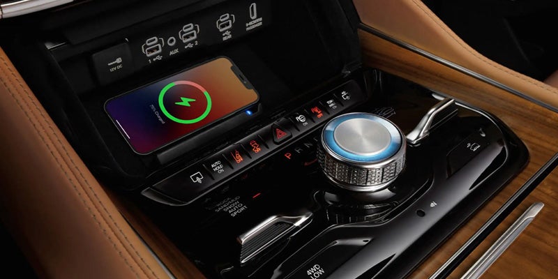 Grand Wagoneer Technology