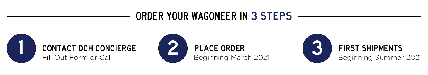 Order your Wagoneer in 3 steps